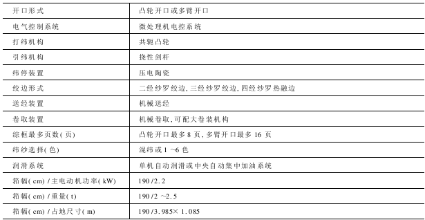 JW型撓性劍桿織機(jī)