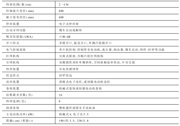WL型撓性劍桿織機(jī)