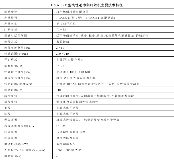 HGAT型撓性毛巾劍桿織機