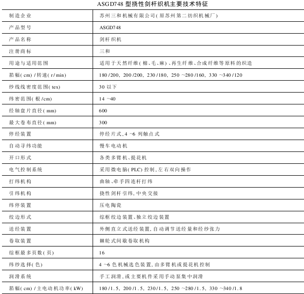 ASGD型撓性劍桿織機