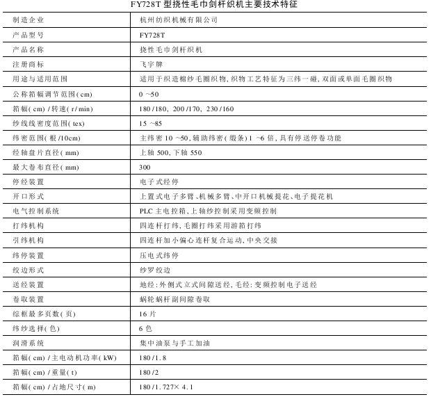 FYT型撓性毛巾劍桿織機