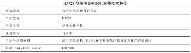HJ型撓性劍桿織機