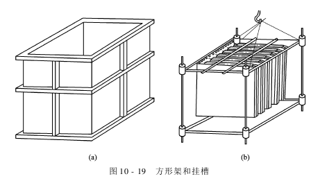 染色設(shè)備-星形架染色機和方形架染色機